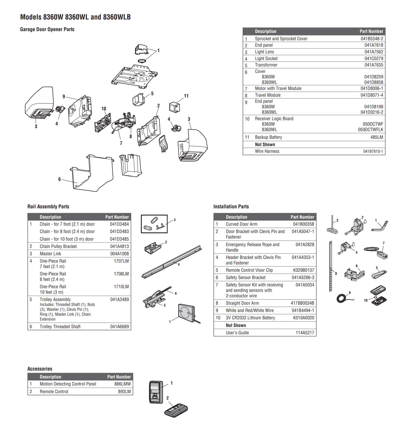 25 Popular Stanley garage door opener parts diagram For Trend 2022