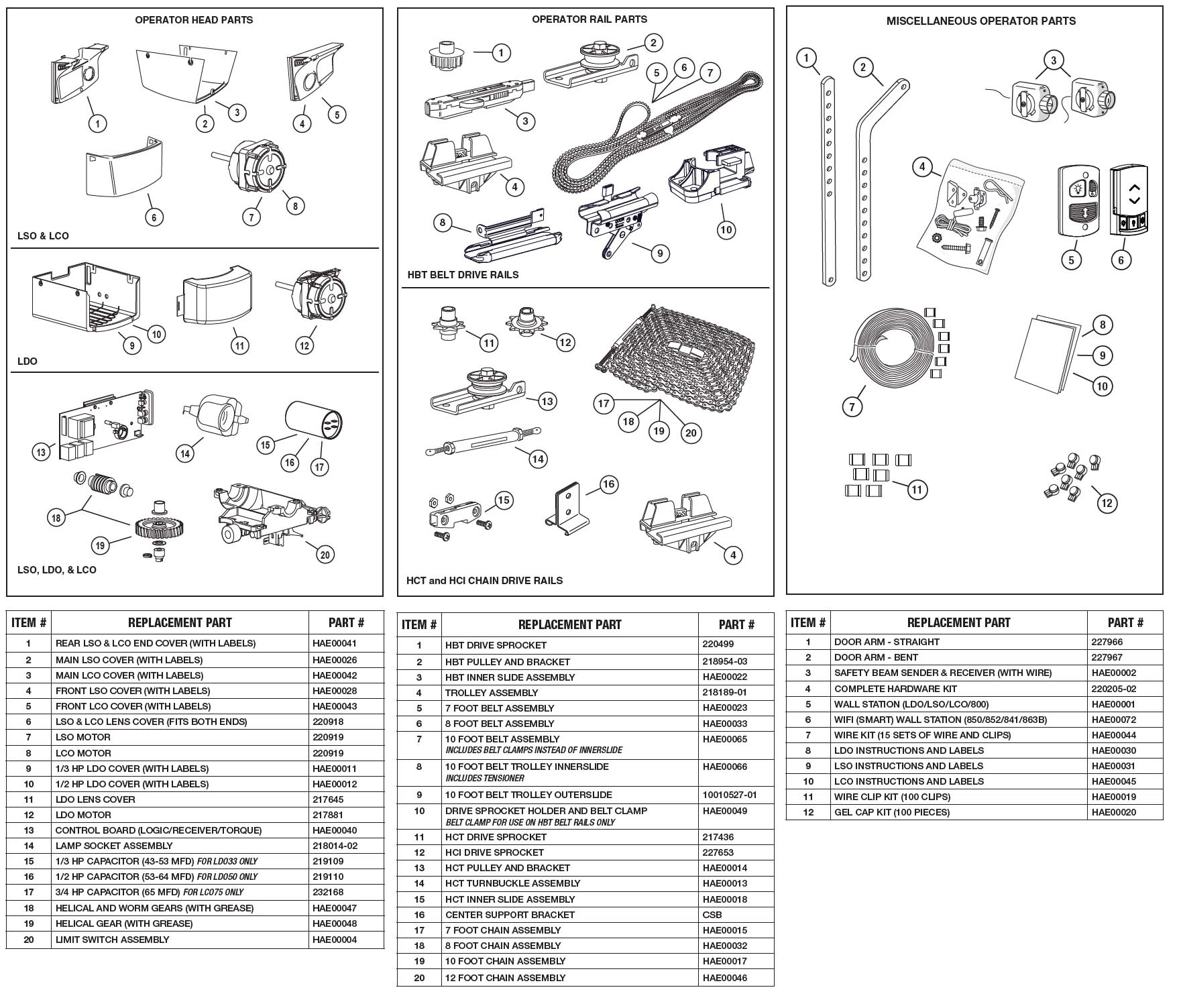 Linear LSO50, LSO50-2T1KB and LSO50-2T1KB8 Garage Door Opener Parts Diagram and List
