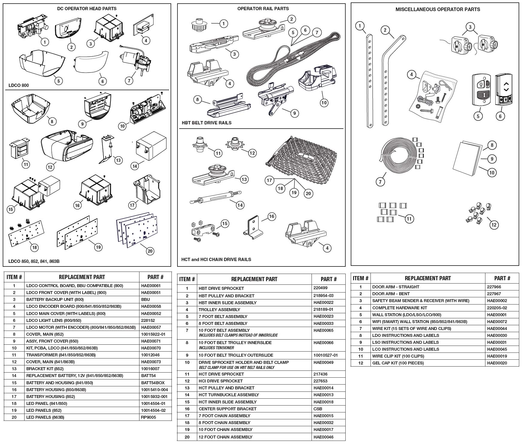Linear LDCO852 Garage Door Opener Parts Diagram and List