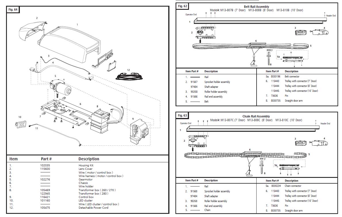 Marantec Synergy 260 Garage Door Opener Parts Diagram and List