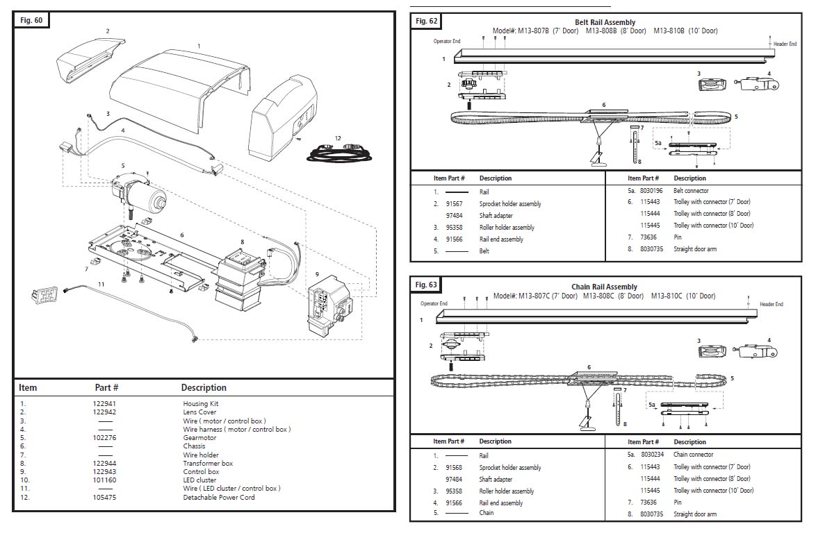 Marantec Synergy Solo Garage Door Opener Parts Diagram and List